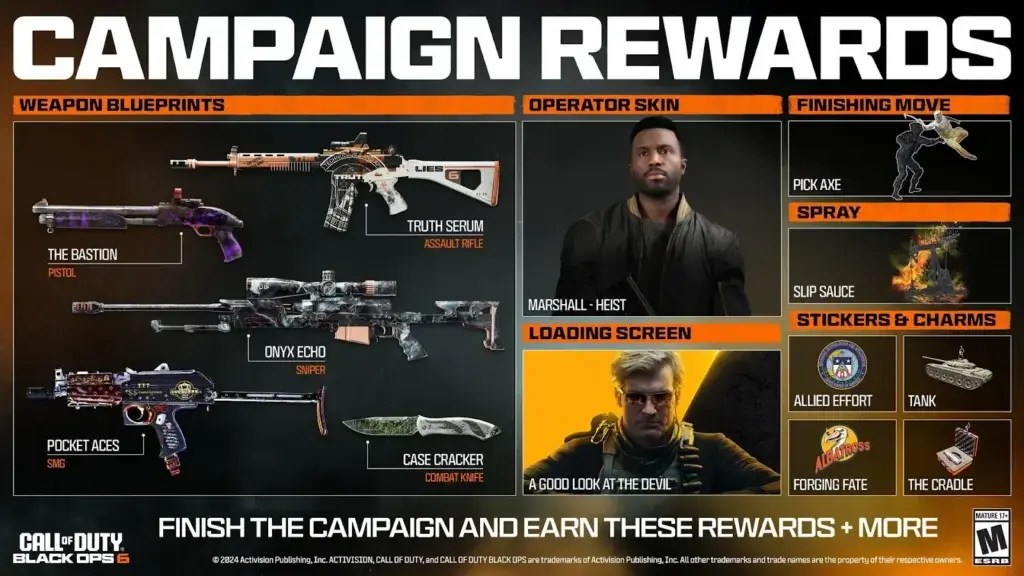 Campaign Rewards