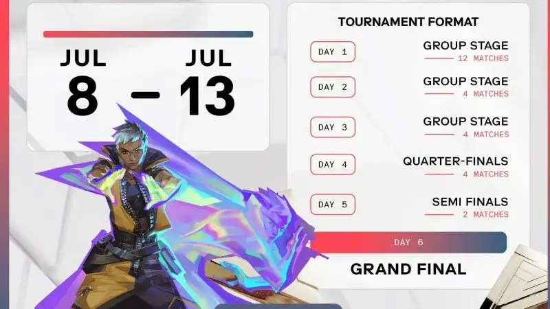 Format and Structure