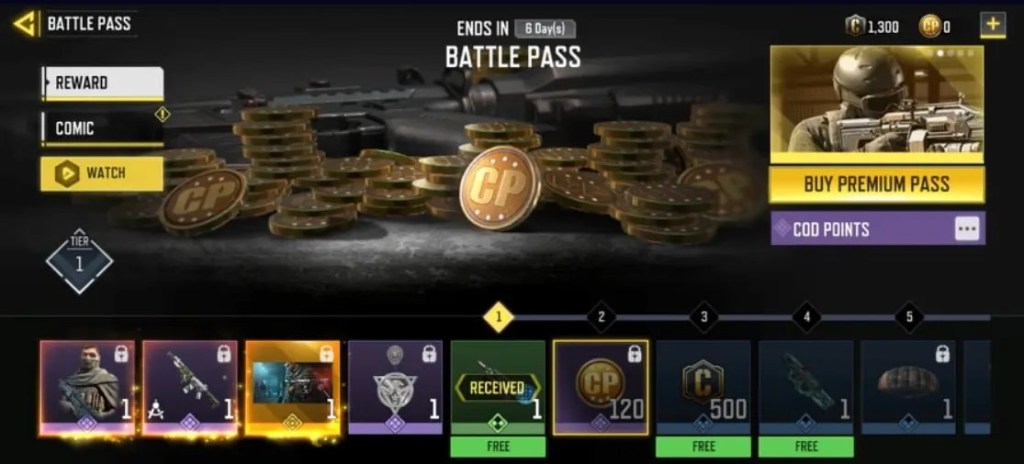The Battle Pass Breakdown