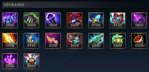 Items In League of Legends