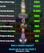 SaB Overview 4 29.10.25