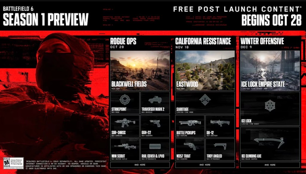 All About Battlefield 6 Season 1