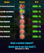 Plants Vs Brainrots Brainrot Artboard 27.10.25