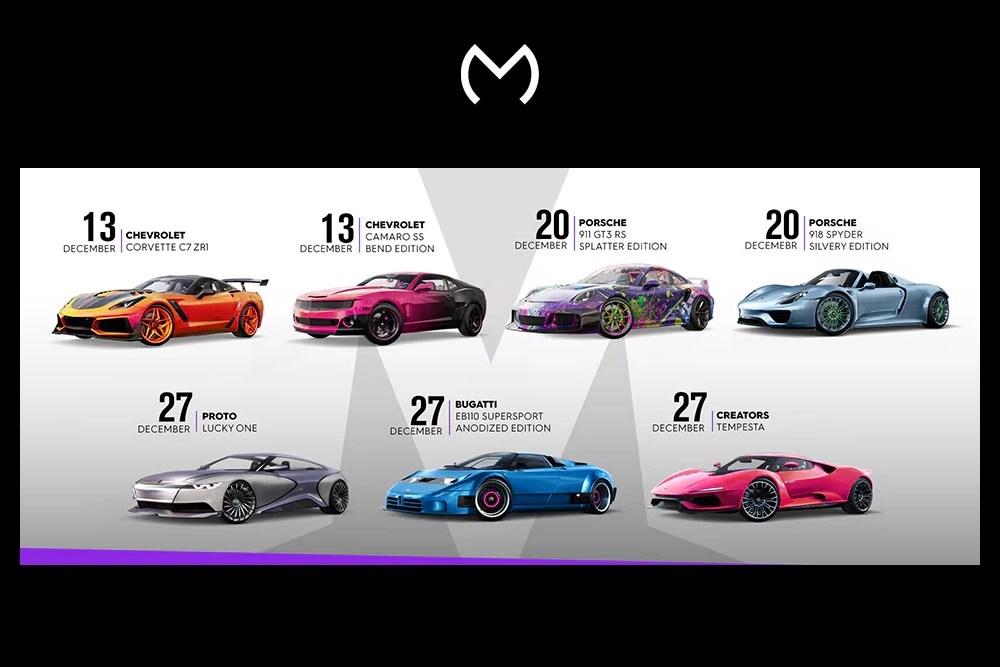 The Crew Motorfest Car List Overview