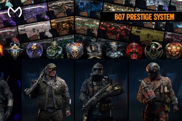 BO7 Prestige System